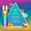 Brume Parfumée Corps Divine Kiss - 150ml