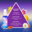 Mini Brume Escape Mykonos Night - 50ml